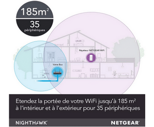 avis sur le répéteur Wifi mur épais Netgear EX7300